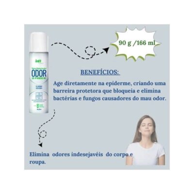 Odor Free - Spray Higienizador Neutralizador de Odores - Image 7