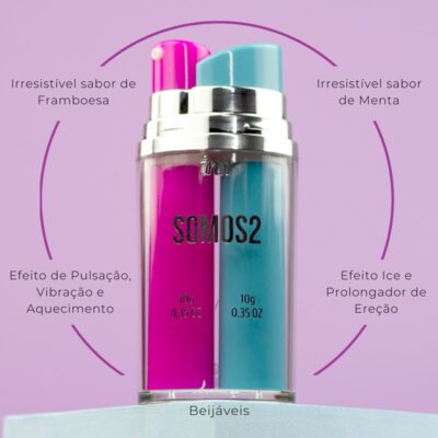 Somos2 - Excitante Feminino e Gel Prolongador Masculino - Image 4